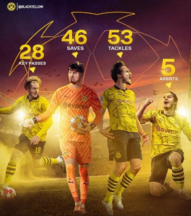 福建队外援 福建队外援